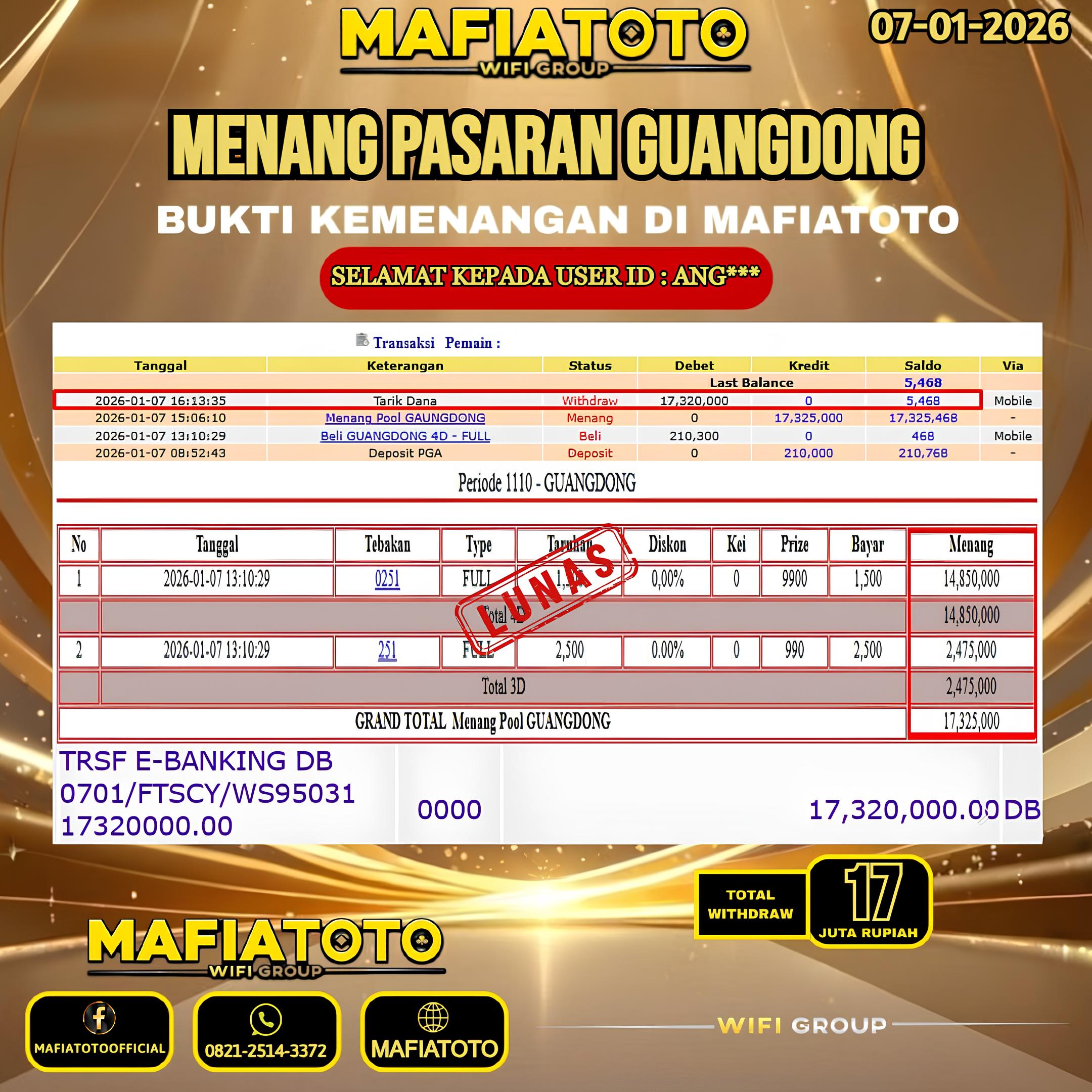 MAFIATOTO JACKPOT TOGEL PASARAN GUANGDONG RP.17.000.000 - LUNAS ID : ANG***